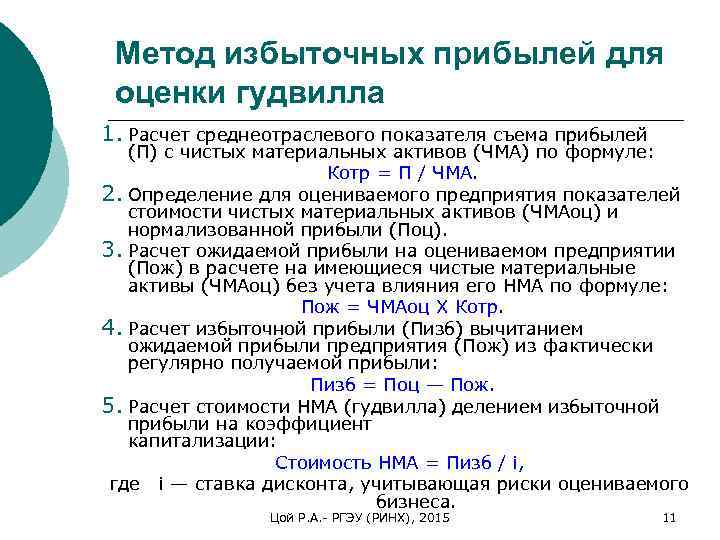 Метод избыточных прибылей для оценки гудвилла 1. Расчет среднеотраслевого показателя съема прибылей (П) с
