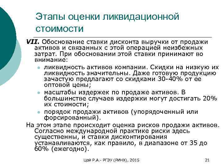 Этапы оценки ликвидационной стоимости VΙΙ. Обоснование ставки дисконта выручки от продажи активов и связанных