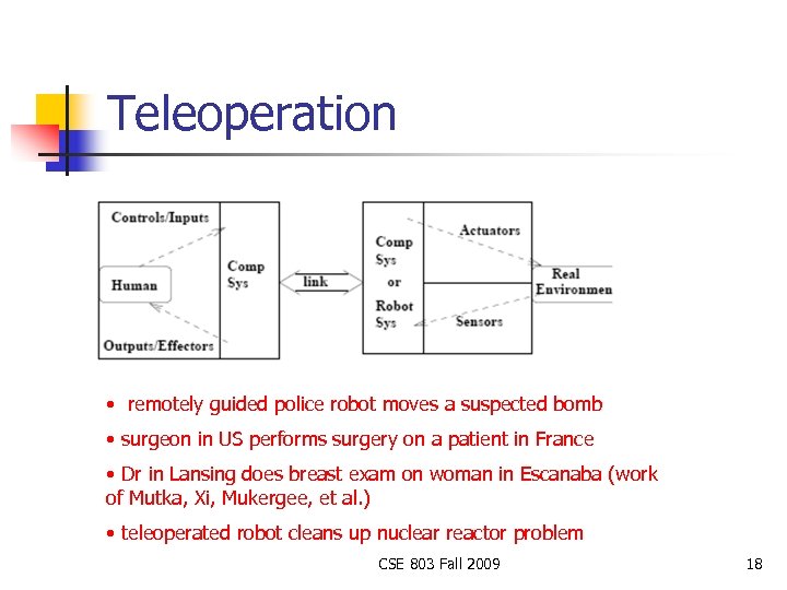 Teleoperation • remotely guided police robot moves a suspected bomb • surgeon in US