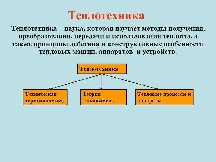 Теплотехническая схема это