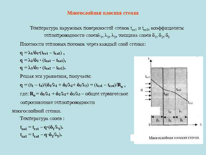 Абсолютная температура стенки