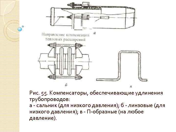 Реши устройство. Компенсатор сварной гидроудара для труб. Линзовый компенсатор для газопроводов ду50 схема. Компенсаторы гидроударов сборочный чертеж. Компенсатор линзовый для паропроводов чертеж.