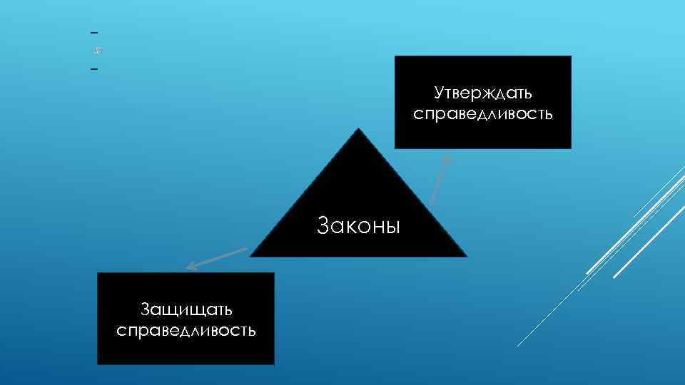  Утверждать справедливость Законы Защищать справедливость 