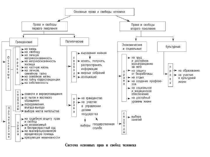 СМИРНОВ ЕВГЕНИЙ 