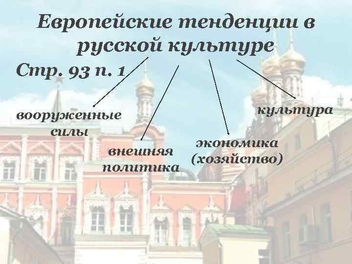 Европейские тенденции в русской культуре Стр. 93 п. 1 культура вооруженные силы экономика внешняя