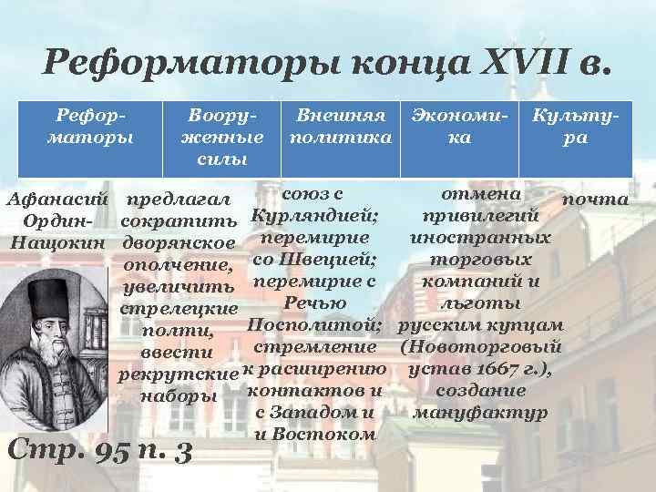 Реформаторы конца XVII в. Реформаторы Вооруженные силы Внешняя политика Экономика Культура союз с отмена