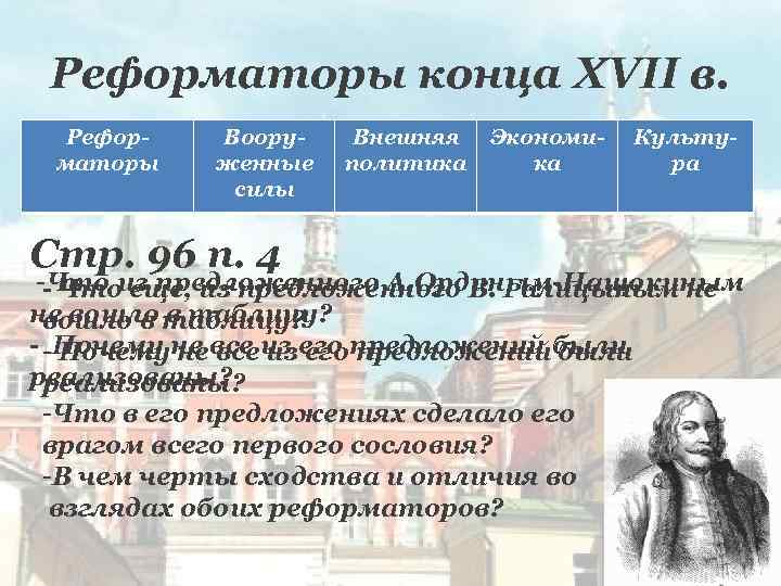 Реформаторы конца XVII в. Реформаторы Вооруженные силы Стр. 96 п. 4 Внешняя политика Экономика