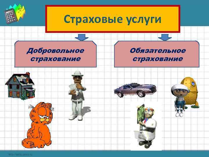 Страховые услуги Добровольное страхование Обязательное страхование 