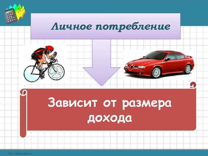 Личное потребление Зависит от размера дохода 