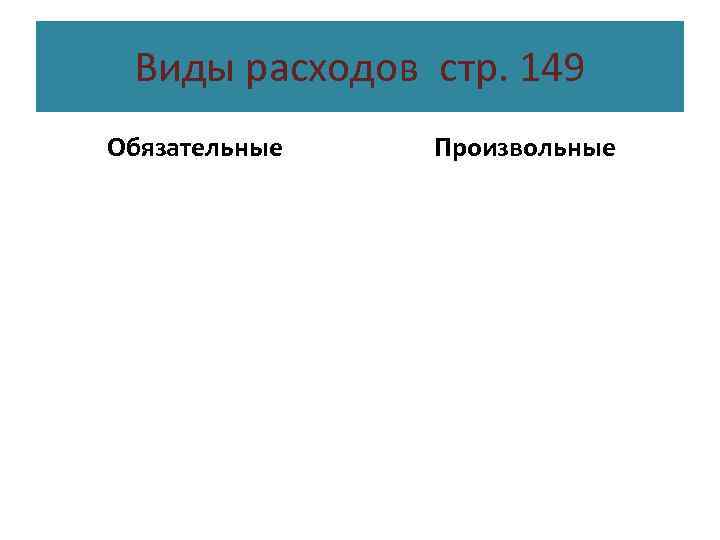 Виды расходов стр. 149 Обязательные Произвольные 