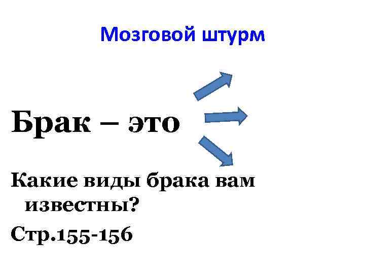 Мозговой штурм Брак – это Какие виды брака вам известны? Стр. 155 -156 