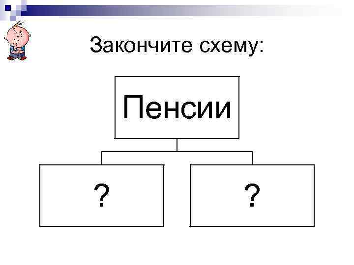 Закончите схему: Пенсии ? ? 
