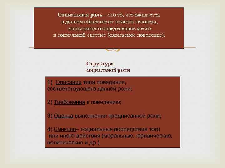 Социальная роль – это то, что ожидается в данном обществе от всякого человека, занимающего