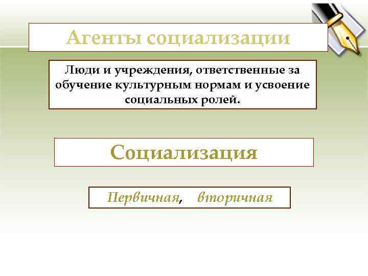 Агенты социализации Люди и учреждения, ответственные за обучение культурным нормам и усвоение социальных ролей.