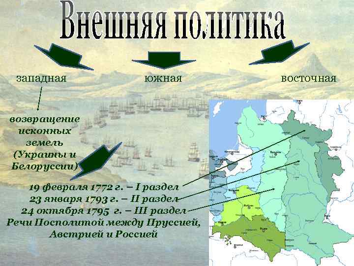 западная южная возвращение исконных земель (Украины и Белоруссии) 19 февраля 1772 г. – I