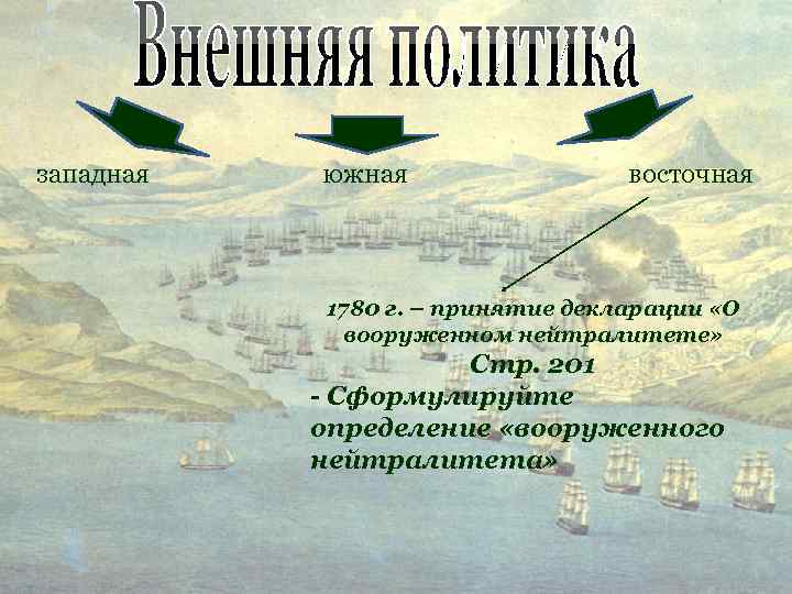 западная южная восточная 1780 г. – принятие декларации «О вооруженном нейтралитете» Стр. 201 -