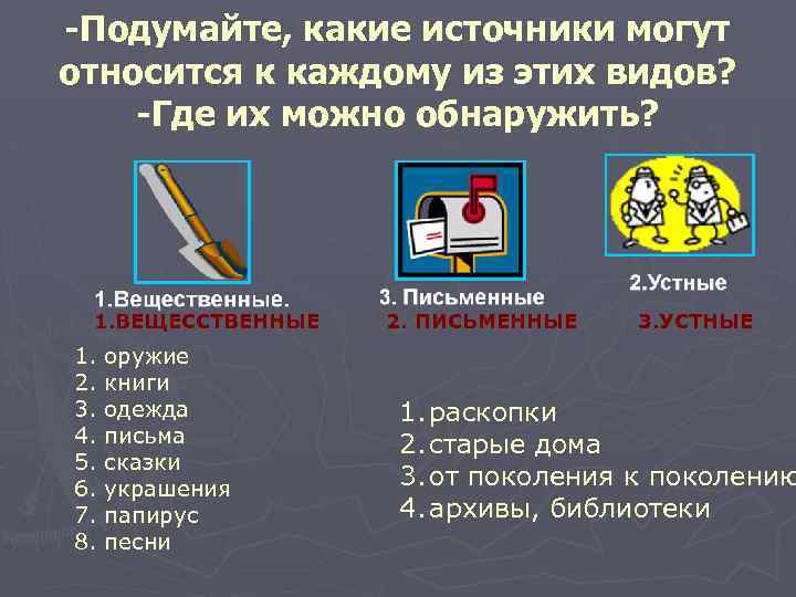-Подумайте, какие источники могут относится к каждому из этих видов? -Где их можно обнаружить?