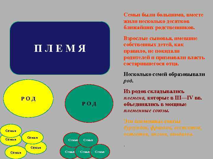 Назовите 2 3. Как называется 2 отец. Как называют 2 мамю. Мастабом который обазначает 1:2называется.