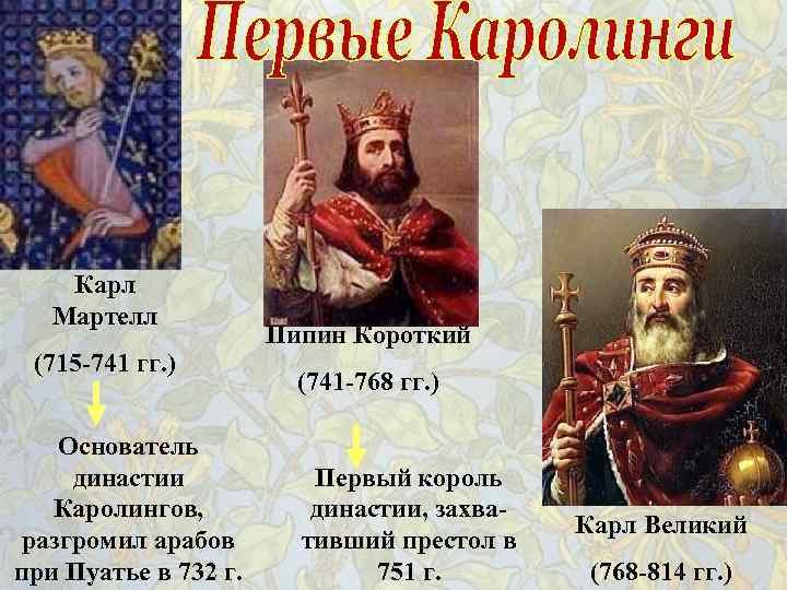 Карл Мартелл (715 -741 гг. ) Основатель династии Каролингов, разгромил арабов при Пуатье в
