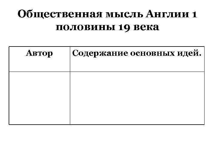 Общественная мысль Англии 1 половины 19 века Автор Содержание основных идей. 