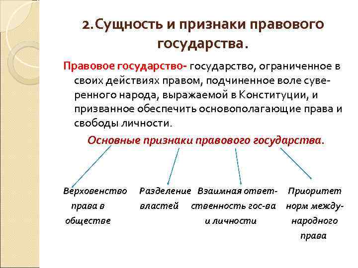 2. Сущность и признаки правового государства. Правовое государство- государство, ограниченное в своих действиях правом,