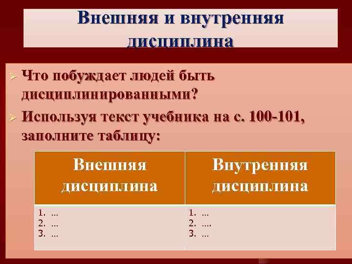 Внешняя дисциплина. Внешняя и внутренняя дисциплина. Внешняя и внутренняя дисциплина таблица. Заполните таблицу внешняя и внутренняя дисциплина. Внутренняя дисциплина и внешняя дисциплина.