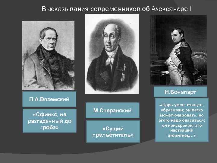 Высказывания современников об Александре I Н. Бонапарт П. А. Вяземский «Сфинкс, не разгаданный до