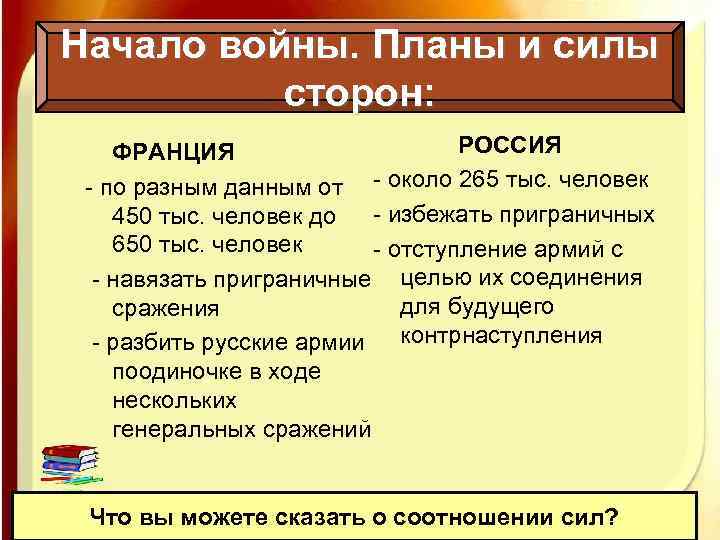 Начало войны. Планы и силы сторон: РОССИЯ ФРАНЦИЯ - по разным данным от -