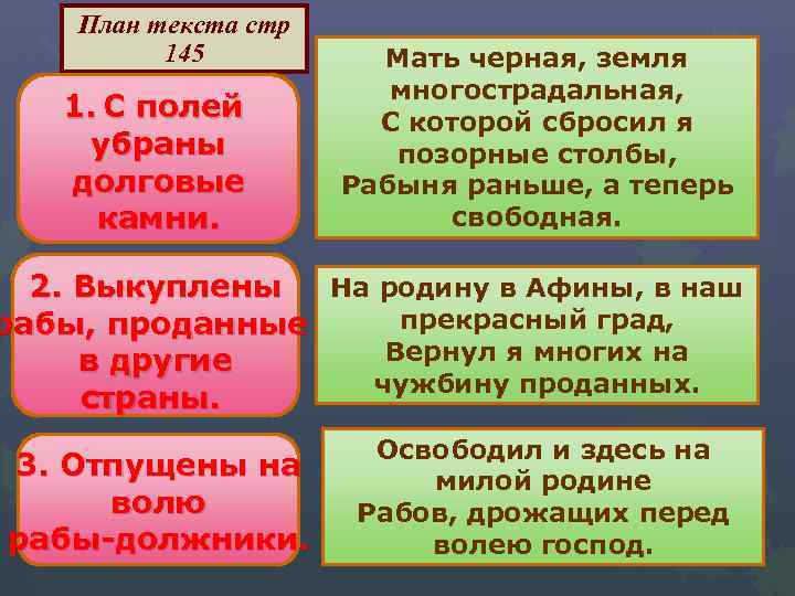 План текста стр 145 1. С полей убраны долговые камни. Мать черная, земля многострадальная,