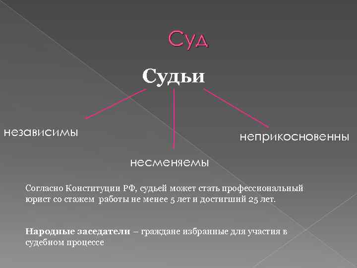 Суд Судьи независимы неприкосновенны несменяемы Согласно Конституции РФ, судьей может стать профессиональный юрист со