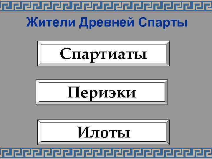 Жители Древней Спарты Спартиаты Периэки Илоты 