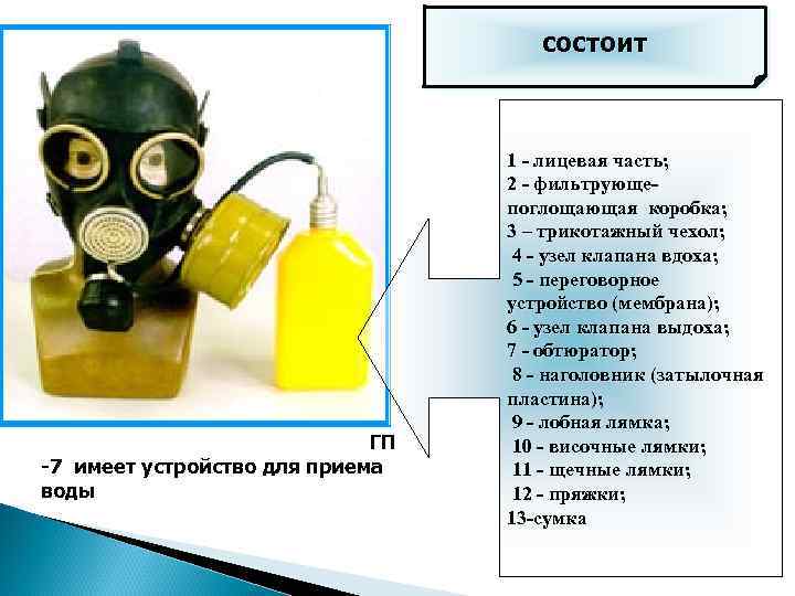 состоит Противогаз ГП-7 В отличается от ГП -7 имеет устройство для приема воды 1