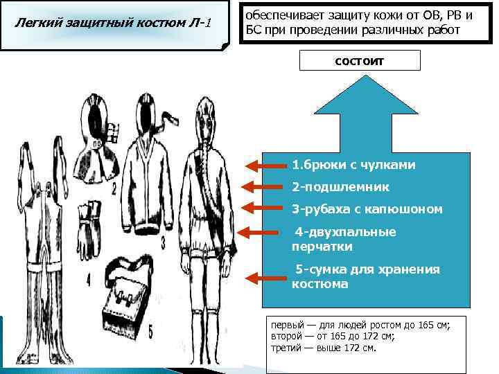 Легкий защитный костюм Л-1 обеспечивает защиту кожи от OB, PB и БС при проведении