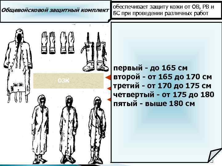 Общевойсковой защитный комплект обеспечивает защиту кожи от OB, PB и БС при проведении различных