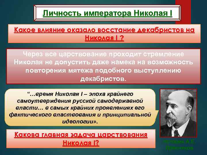 Личность императора Николая I Какое влияние оказало восстание декабристов на Николая I ? Через