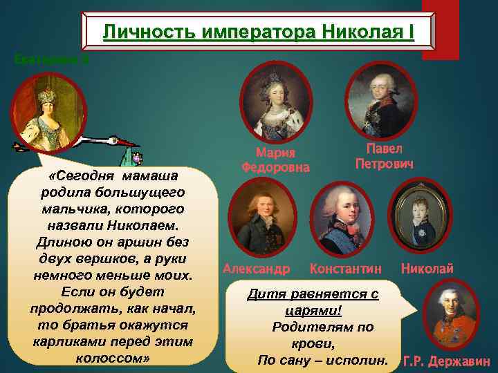 Личность императора Николая I Екатерина II «Сегодня мамаша родила большущего мальчика, которого назвали Николаем.