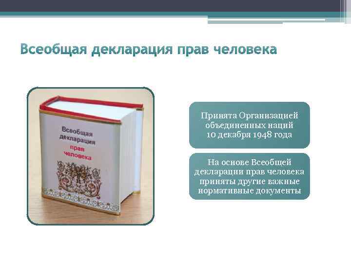 Всеобщая декларация прав человека Принята Организацией объединенных наций 10 декабря 1948 года На основе
