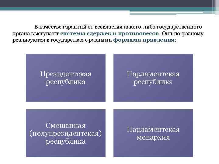 Система сдержек и противовесов в рф схема