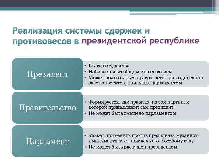 Выберите суждения о правовом государстве