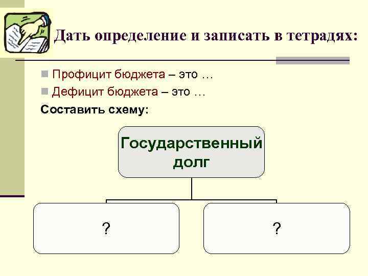 Дать определение и записать в тетрадях: n Профицит бюджета – это … n Дефицит