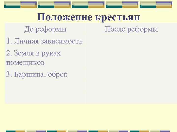 Крестьянская реформа барщина