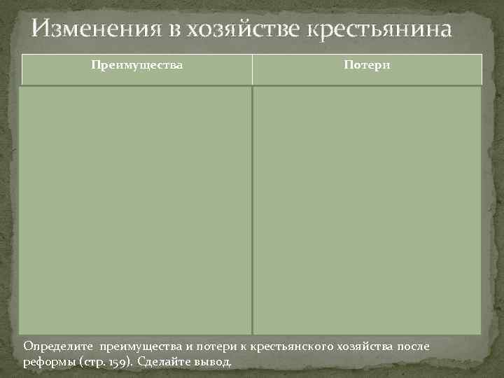 Изменения в хозяйстве крестьянина Преимущества 1. Возможность выкупа земельного надела. Потери 1. Часто надел