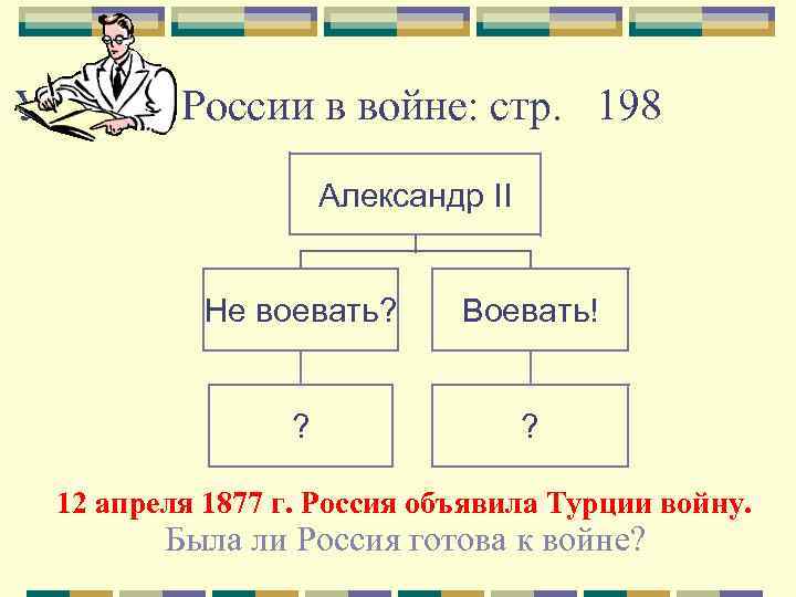 Участие России в войне: стр. 198 Александр II Не воевать? Воевать! ? ? 12