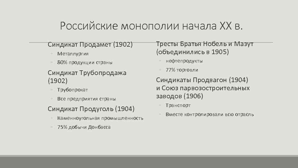 Российские монополии начала XX в. Синдикат Продамет (1902) ◦ Металлургия ◦ 80% продукции страны