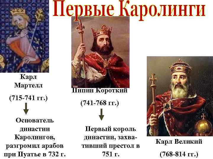 Карл Мартелл (715 -741 гг. ) Основатель династии Каролингов, разгромил арабов при Пуатье в