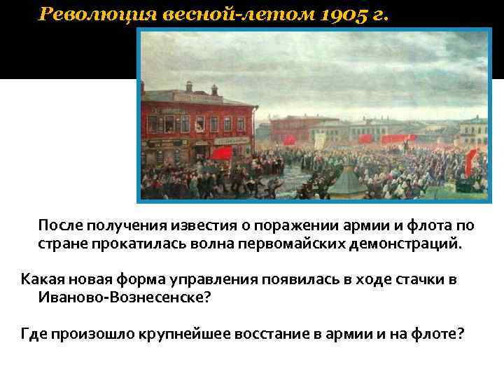 Революция весной-летом 1905 г. Иваново. Вознесенская стачка. После получения известия о поражении армии и