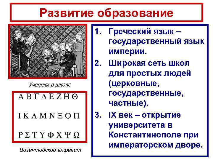 Развитие образование Ученики в школе Византийский алфавит 1. Греческий язык – государственный язык империи.