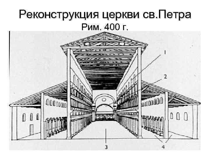 Реконструкция церкви св. Петра Рим. 400 г. 