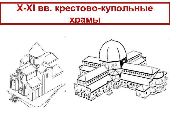 X-XI вв. крестово-купольные храмы 