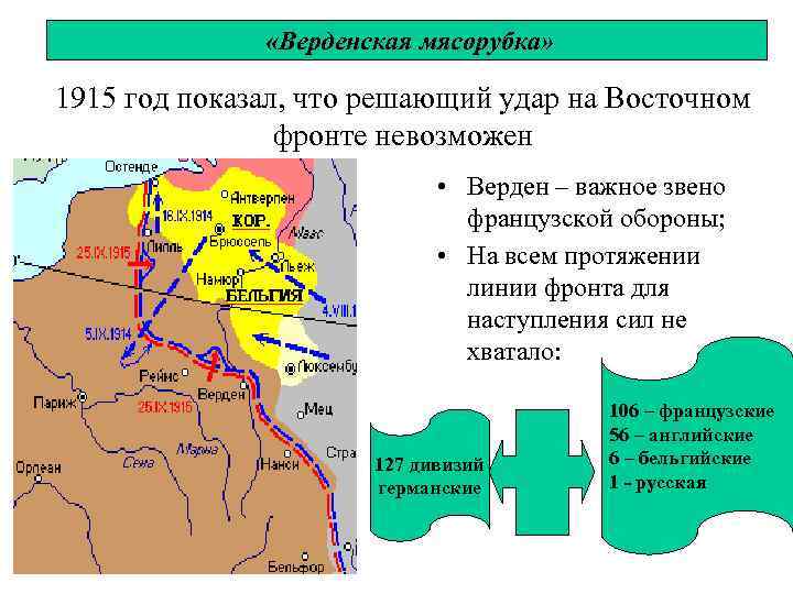 Верденская мясорубка картинки